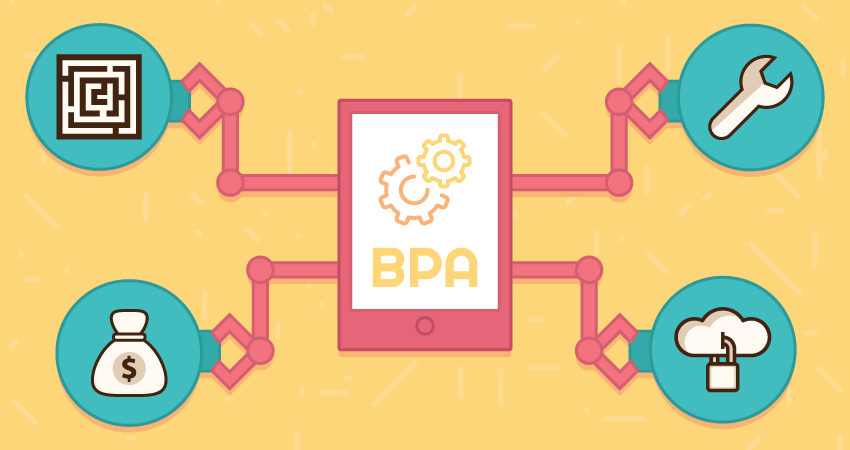 Business Automation Services